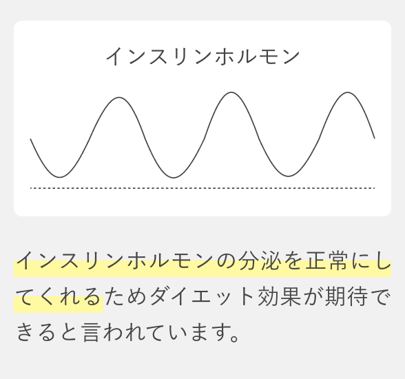 インスリンホルモン